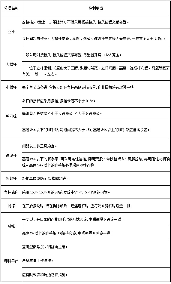 万利官网(中国)唯一官方网站