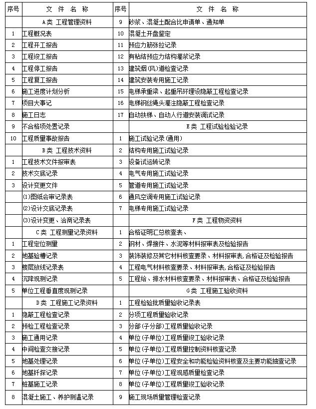 万利官网(中国)唯一官方网站