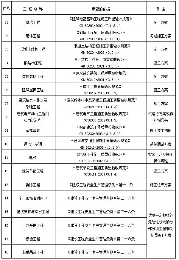 万利官网(中国)唯一官方网站