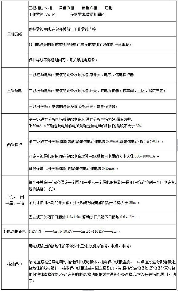 万利官网(中国)唯一官方网站