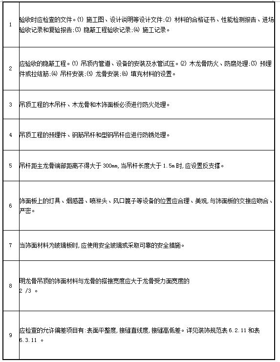 万利官网(中国)唯一官方网站