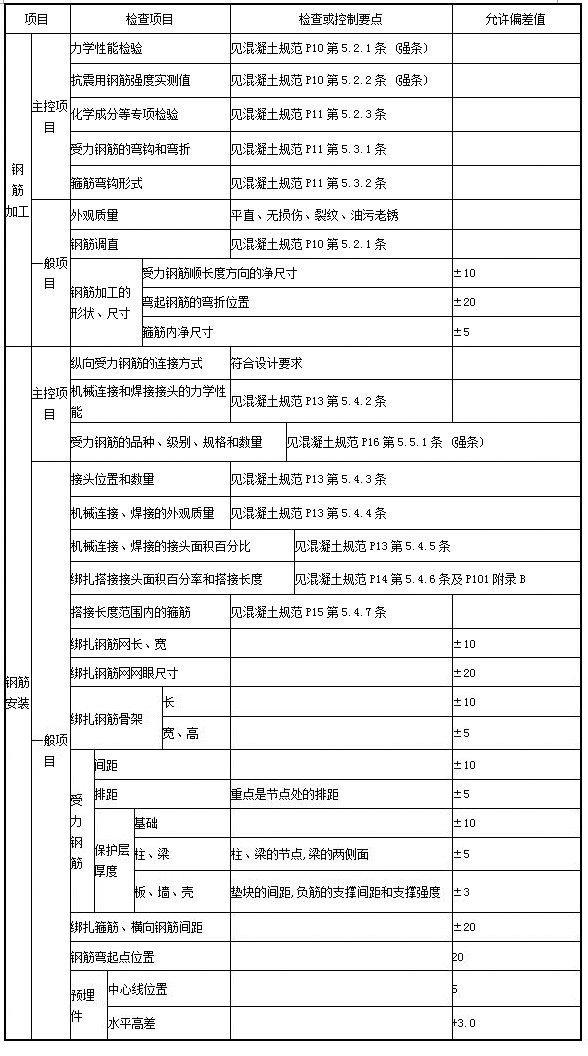 万利官网(中国)唯一官方网站