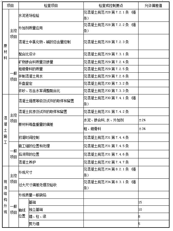 万利官网(中国)唯一官方网站