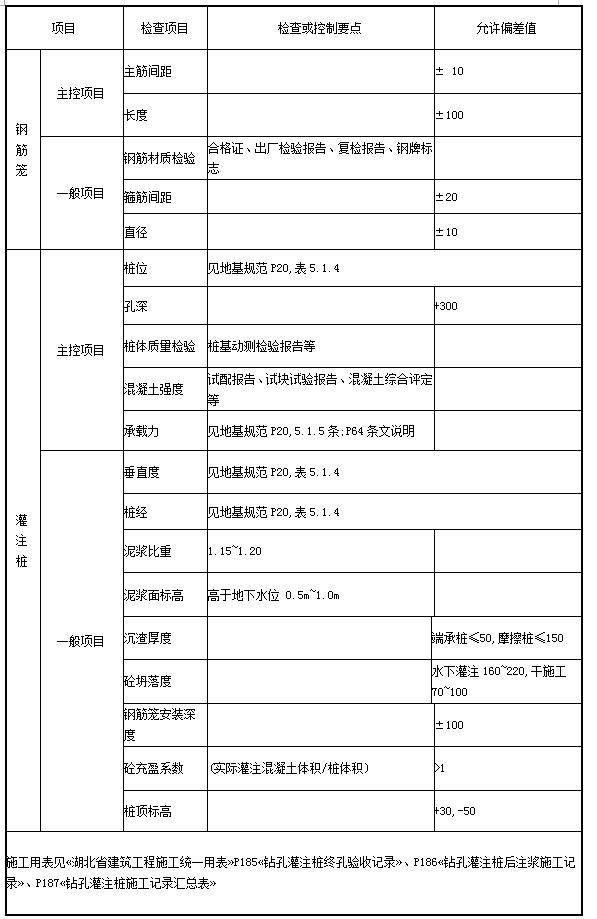 万利官网(中国)唯一官方网站