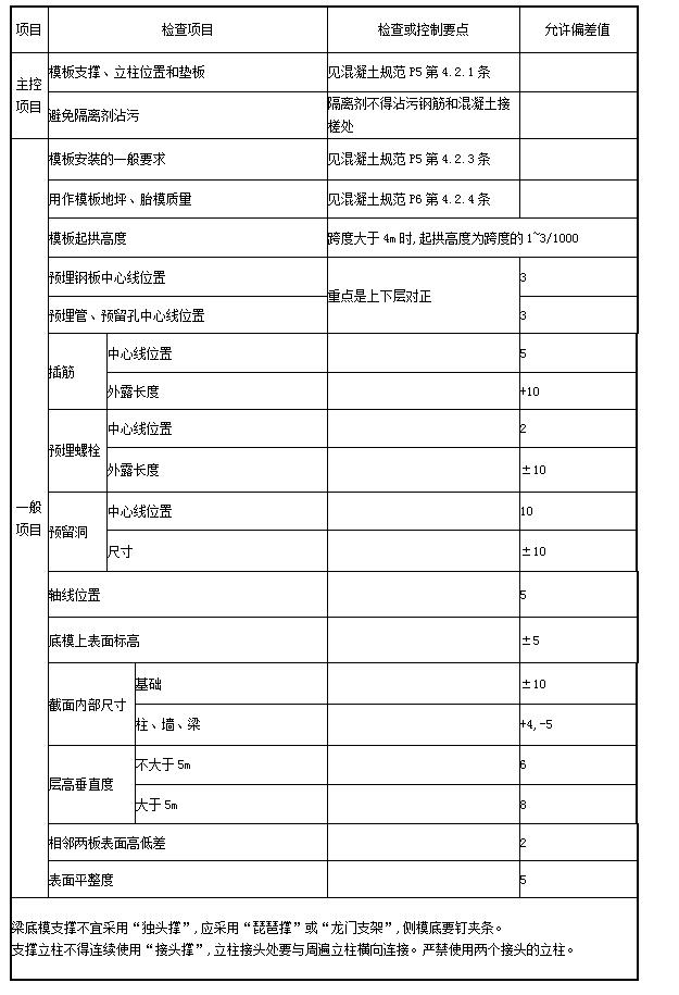 万利官网(中国)唯一官方网站