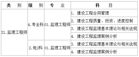 万利官网(中国)唯一官方网站