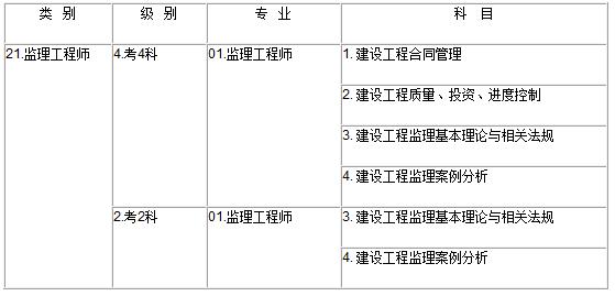 万利官网(中国)唯一官方网站