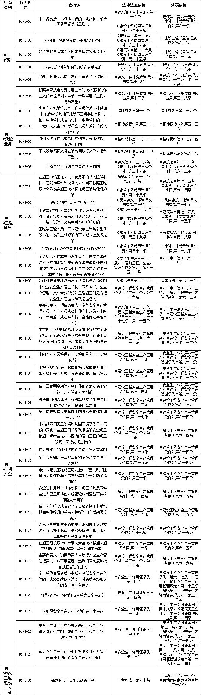 万利官网(中国)唯一官方网站