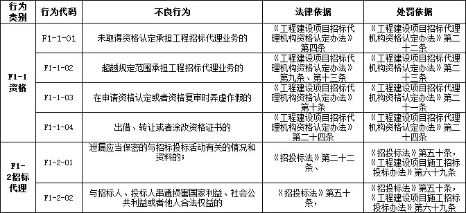 万利官网(中国)唯一官方网站