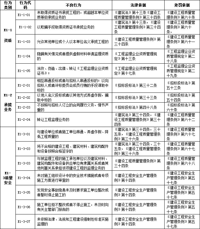万利官网(中国)唯一官方网站
