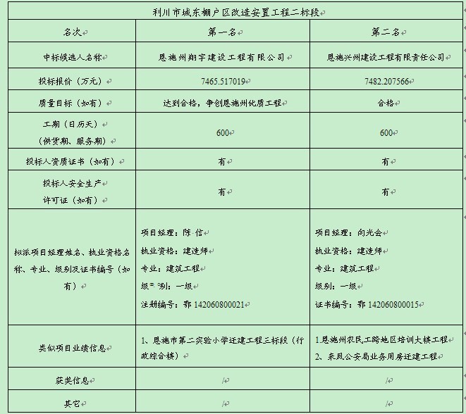 万利官网(中国)唯一官方网站