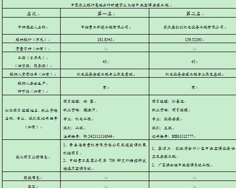 万利官网(中国)唯一官方网站