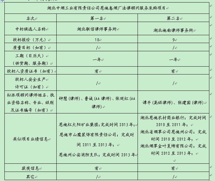 万利官网(中国)唯一官方网站