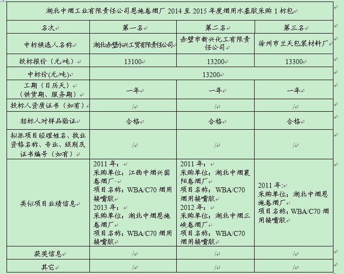 万利官网(中国)唯一官方网站