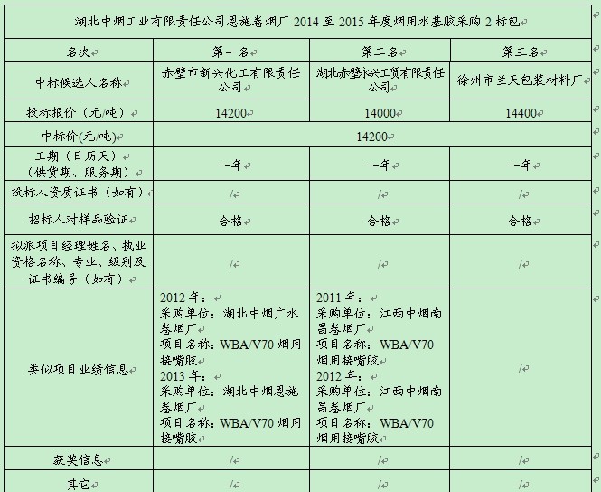 万利官网(中国)唯一官方网站