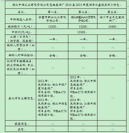 万利官网(中国)唯一官方网站