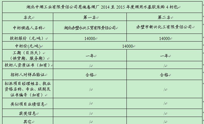 万利官网(中国)唯一官方网站