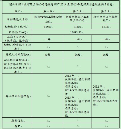 万利官网(中国)唯一官方网站