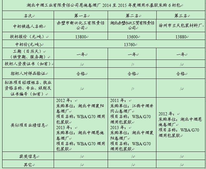 万利官网(中国)唯一官方网站