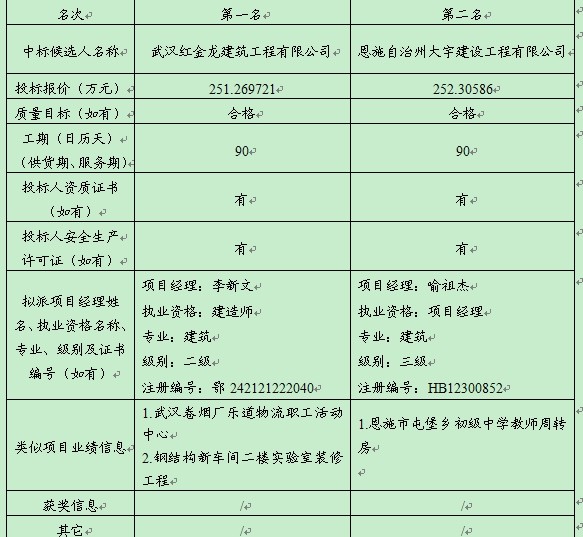 万利官网(中国)唯一官方网站