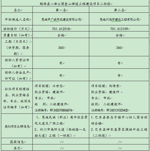 万利官网(中国)唯一官方网站