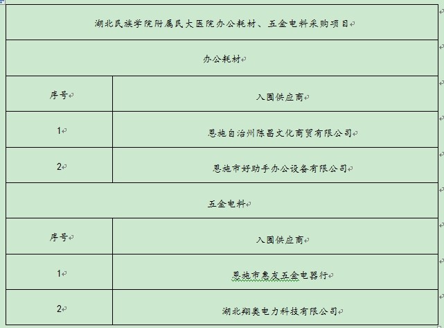 万利官网(中国)唯一官方网站