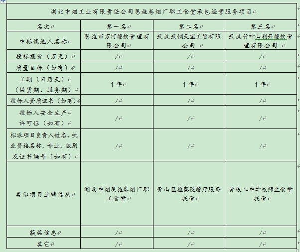 万利官网(中国)唯一官方网站