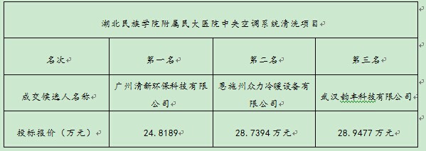 万利官网(中国)唯一官方网站