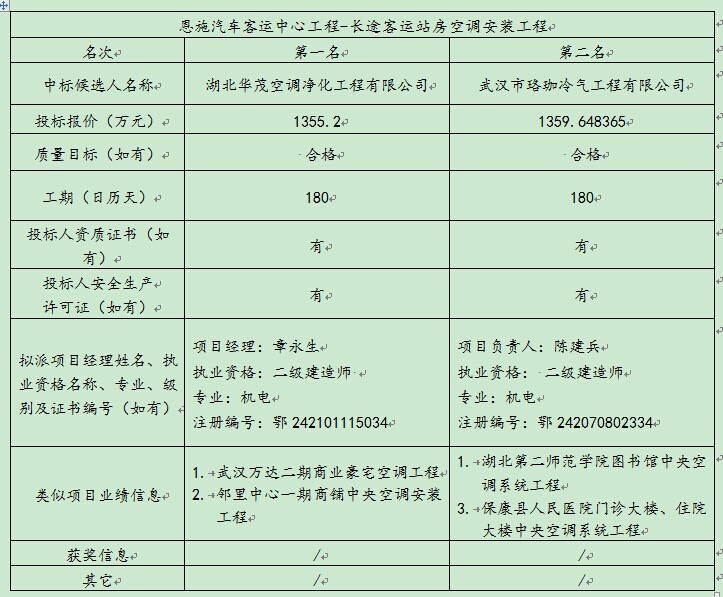 万利官网(中国)唯一官方网站