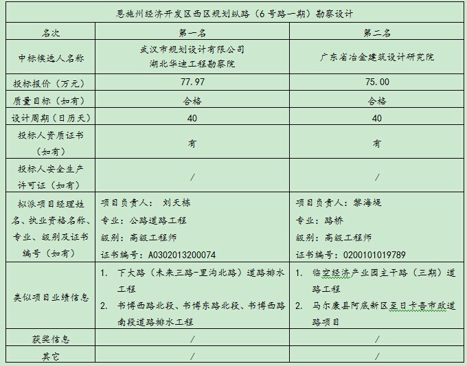 万利官网(中国)唯一官方网站