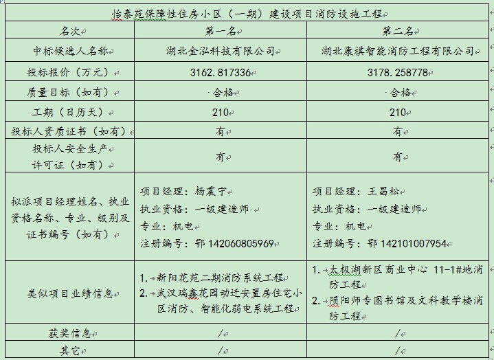 万利官网(中国)唯一官方网站