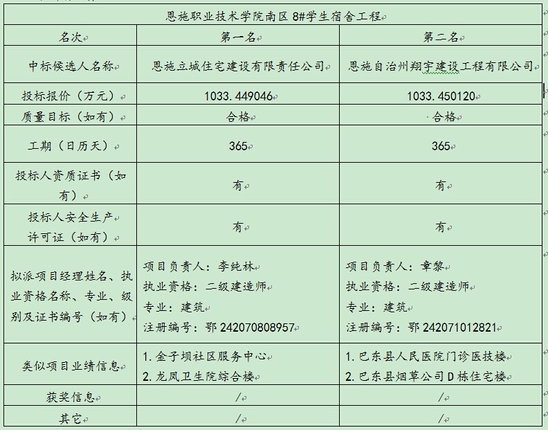 万利官网(中国)唯一官方网站