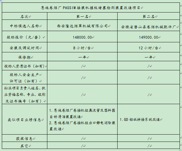 万利官网(中国)唯一官方网站