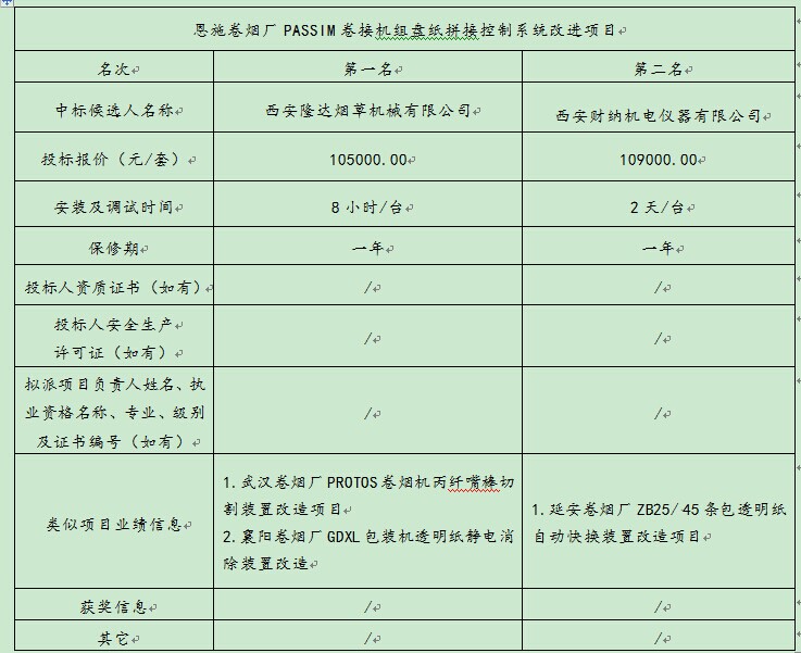 万利官网(中国)唯一官方网站