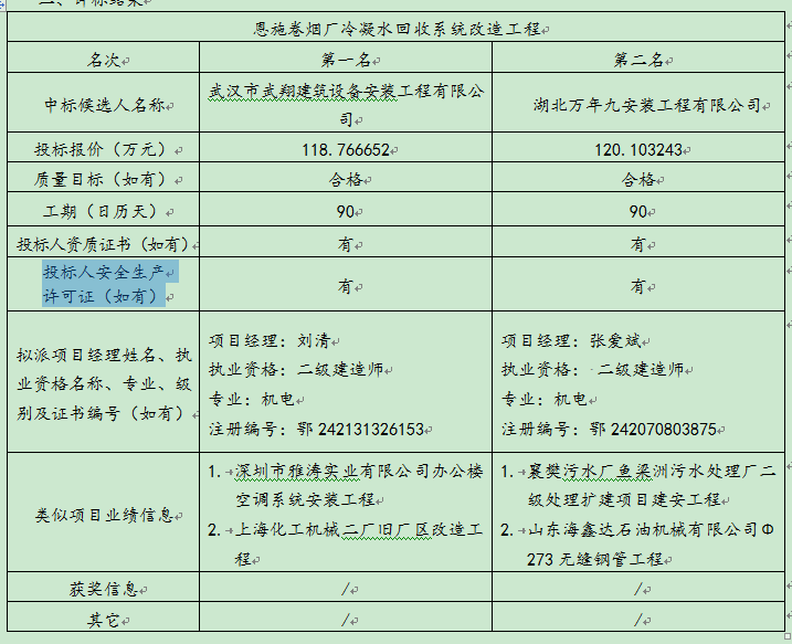 万利官网(中国)唯一官方网站