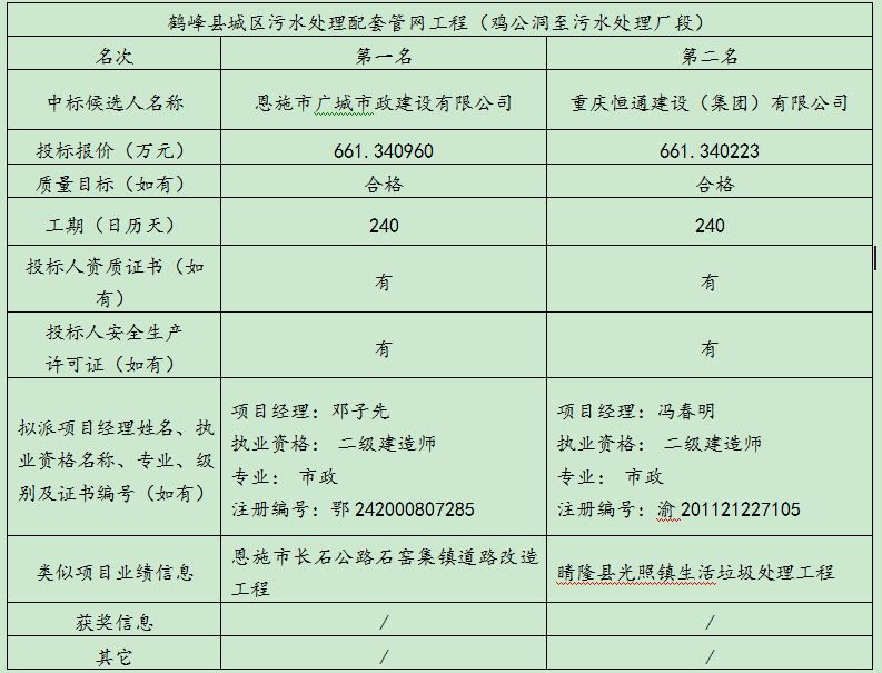 万利官网(中国)唯一官方网站