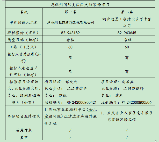 万利官网(中国)唯一官方网站