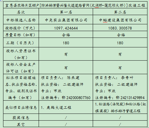 万利官网(中国)唯一官方网站
