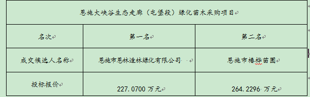 万利官网(中国)唯一官方网站