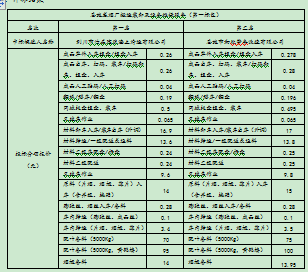 万利官网(中国)唯一官方网站