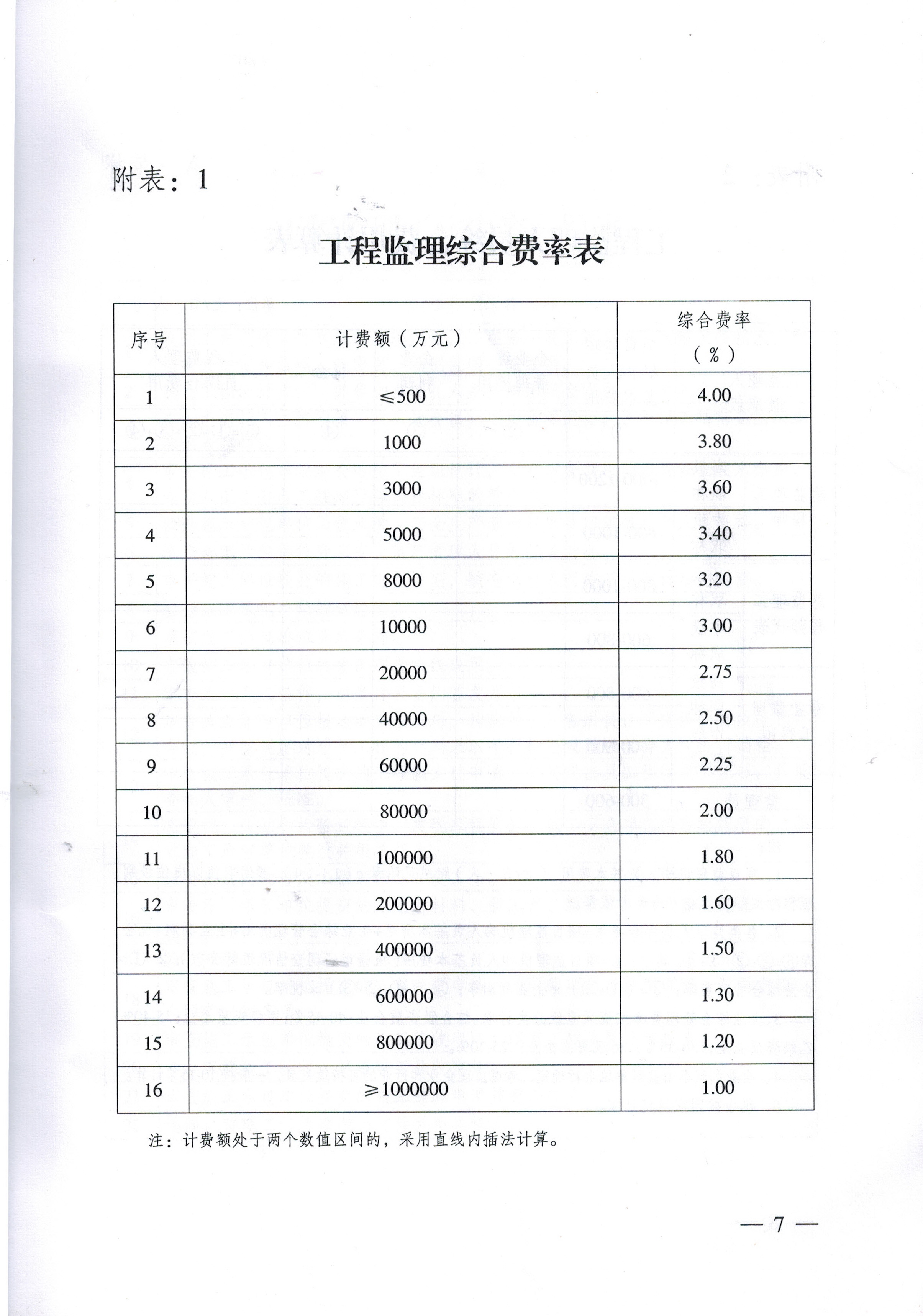万利官网(中国)唯一官方网站
