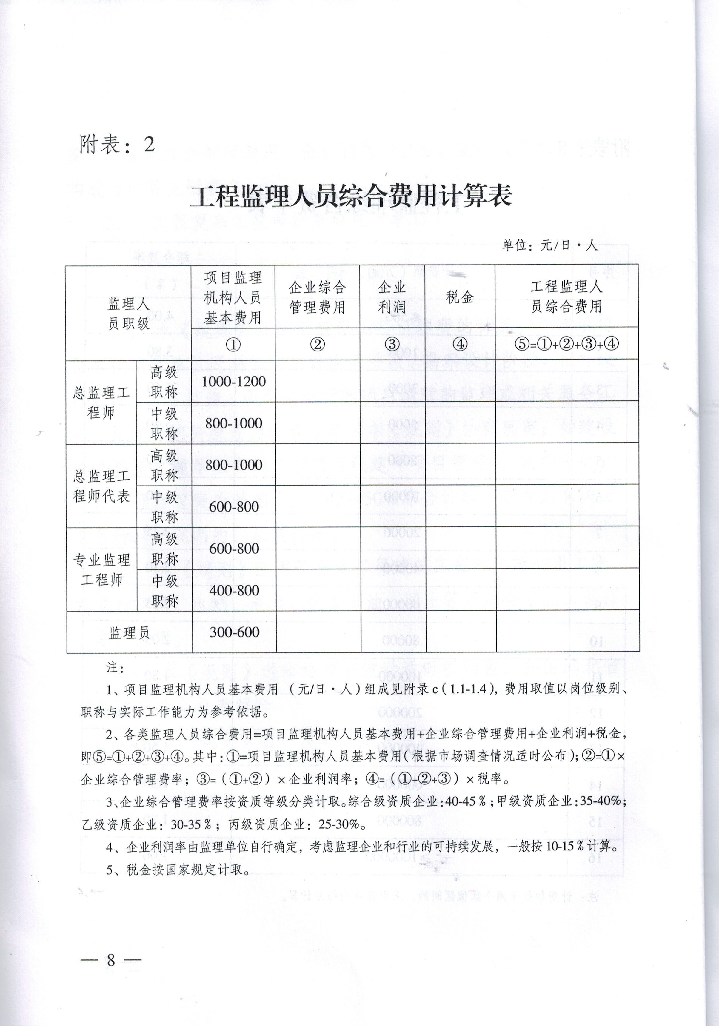 万利官网(中国)唯一官方网站