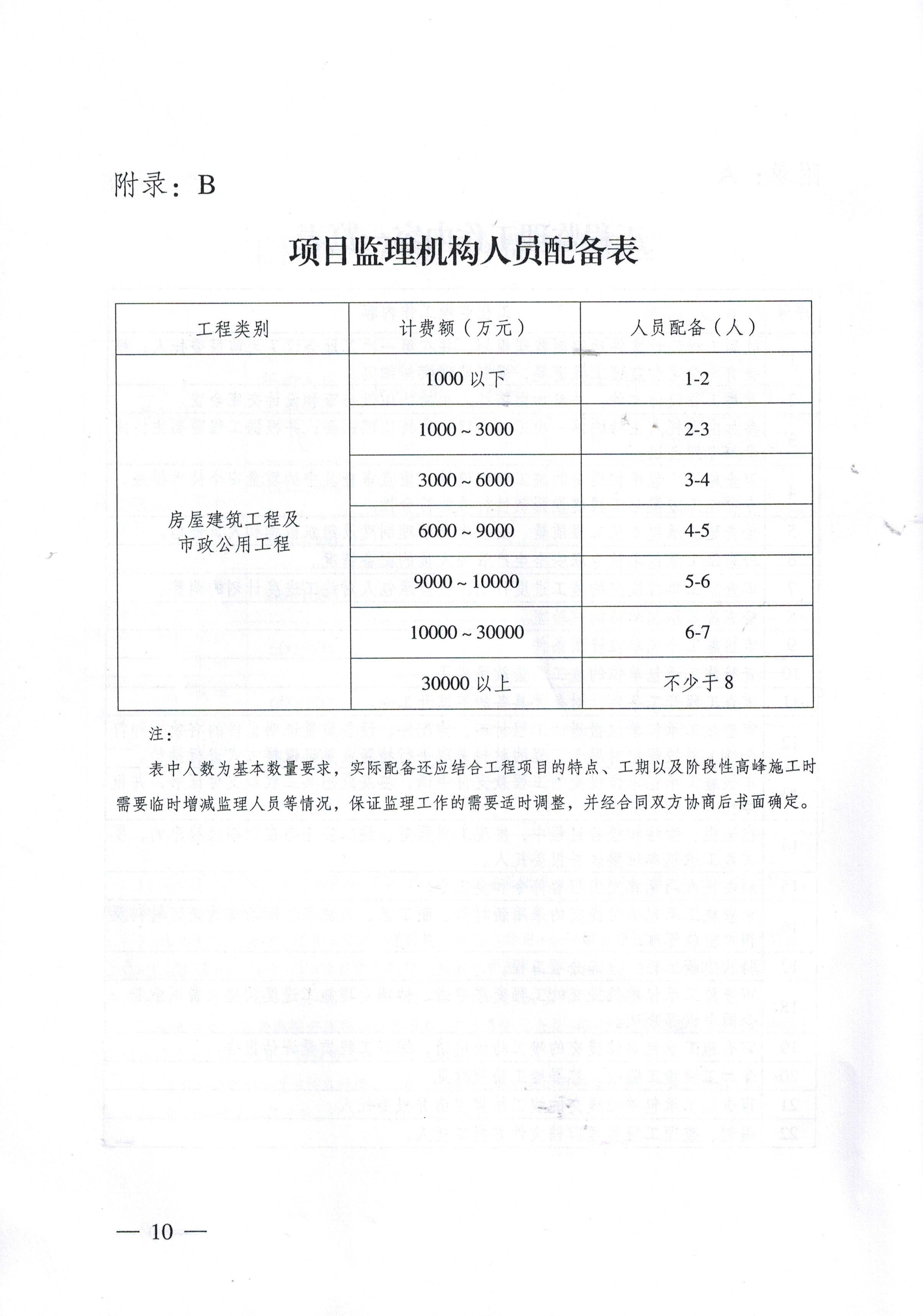 万利官网(中国)唯一官方网站