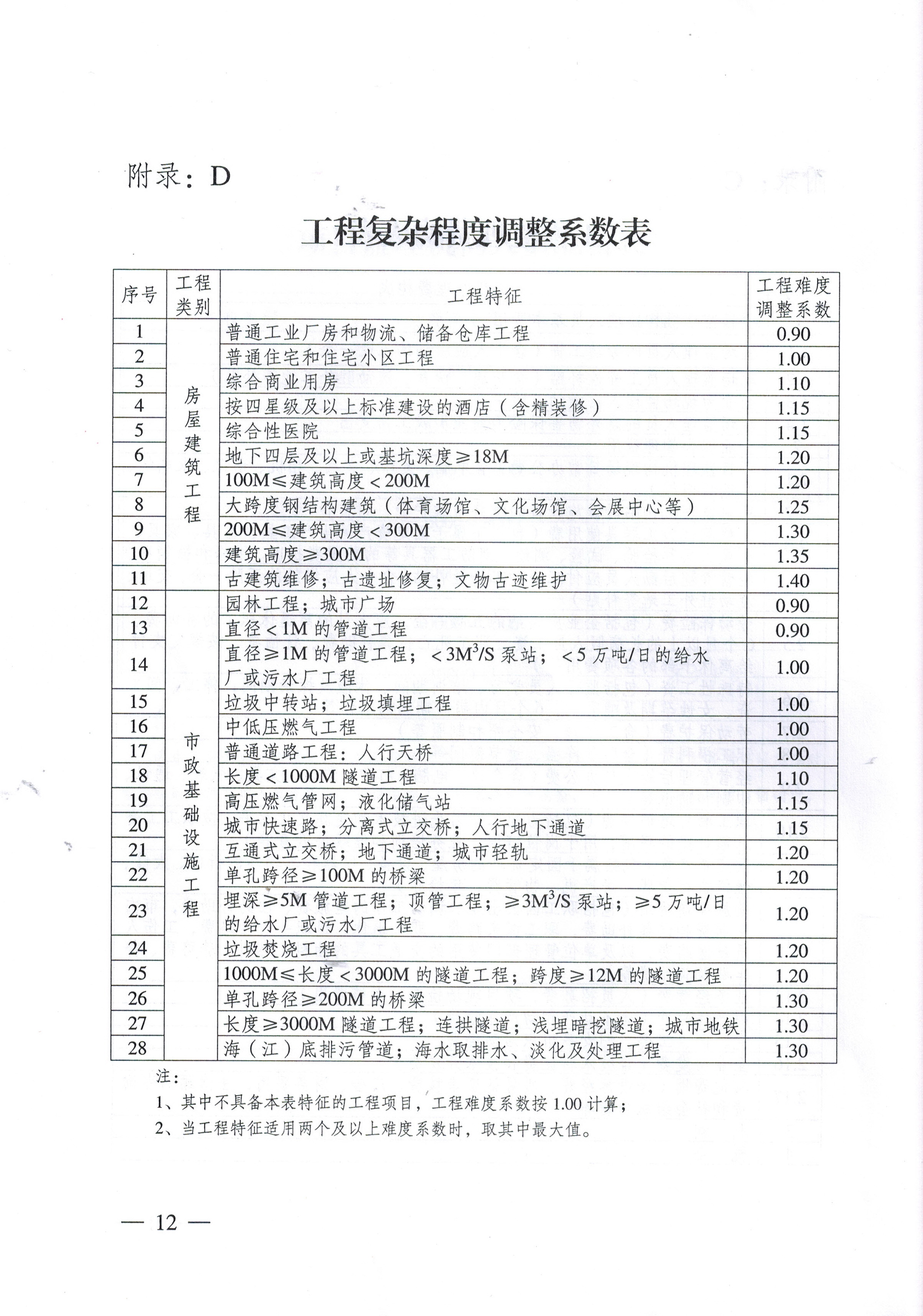 万利官网(中国)唯一官方网站
