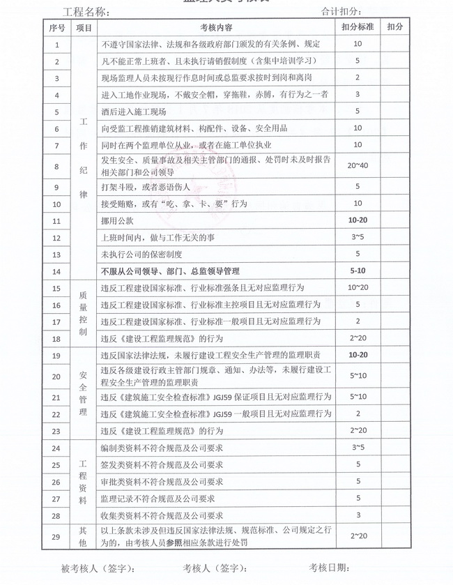 万利官网(中国)唯一官方网站
