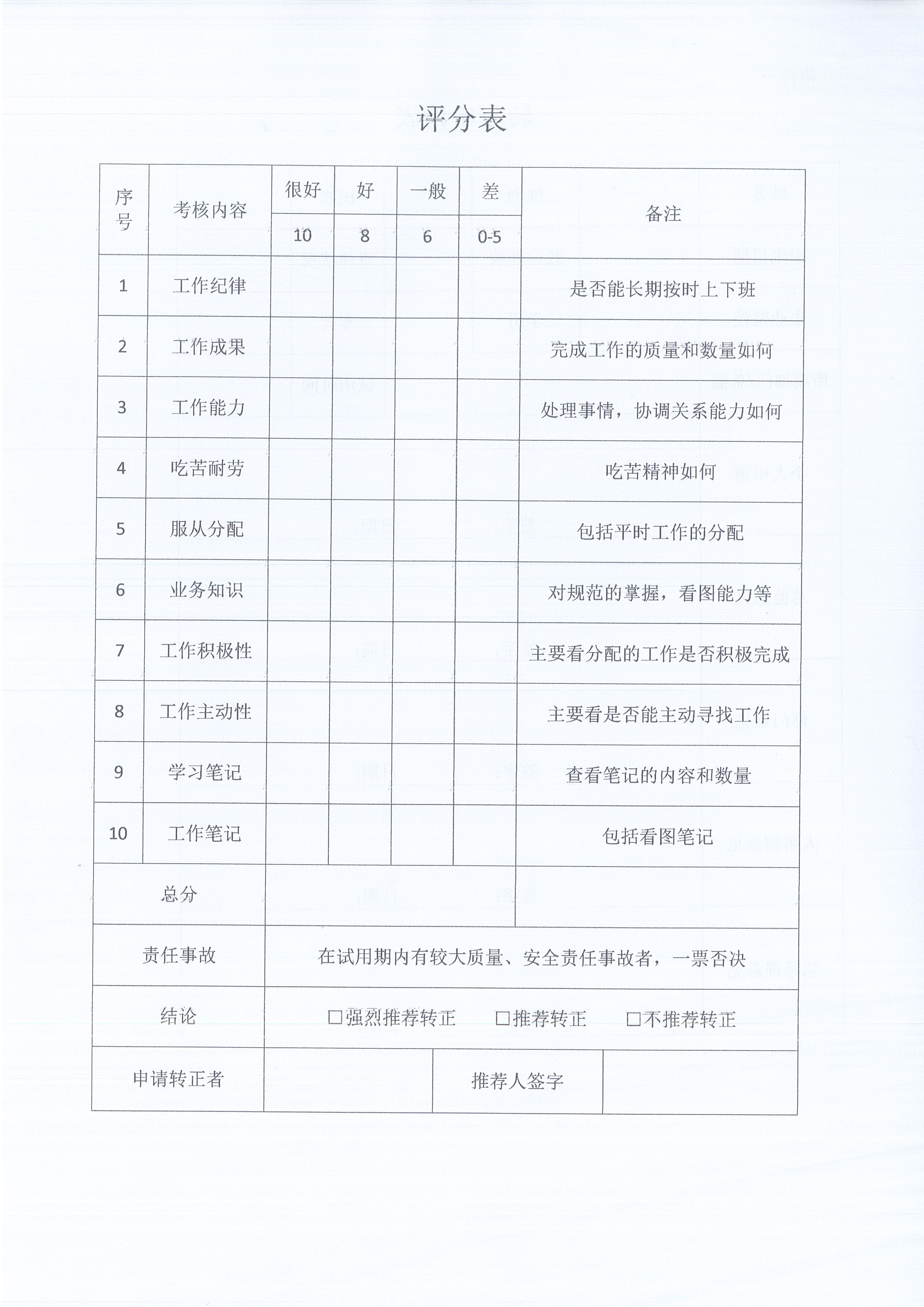 湖北万利官网[2021]8号关于《监理人员转正、岗位晋升管理办法》有关条款修改的通知6