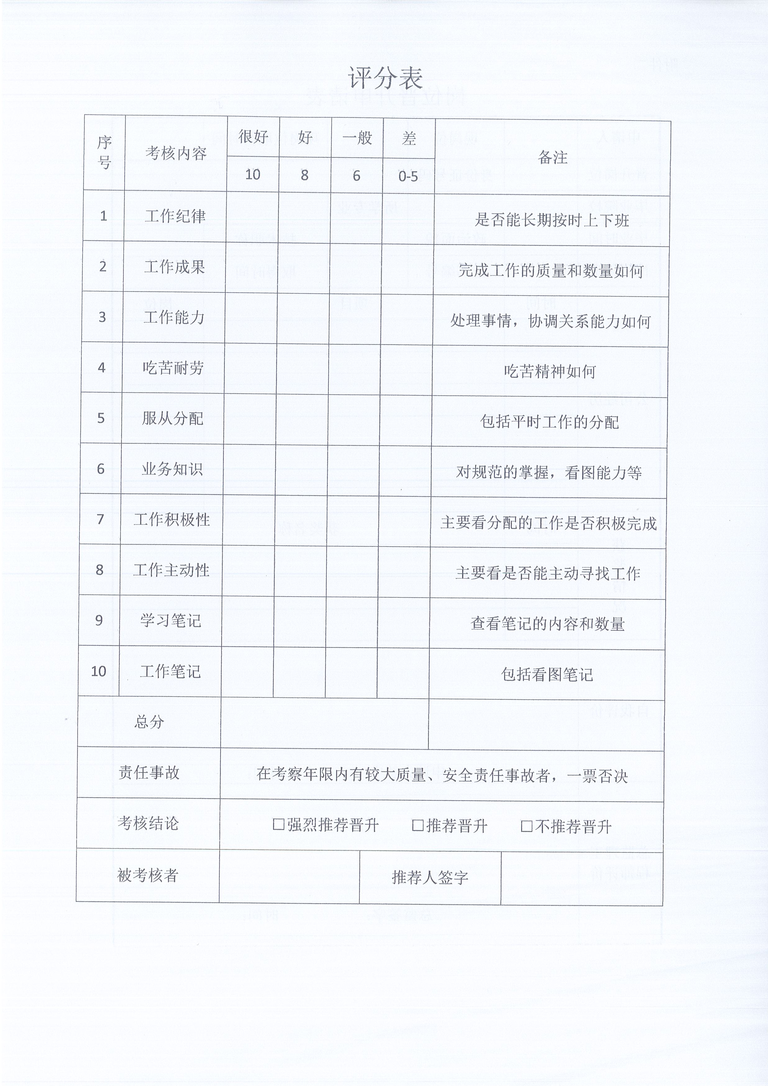 湖北万利官网[2021]8号关于《监理人员转正、岗位晋升管理办法》有关条款修改的通知8