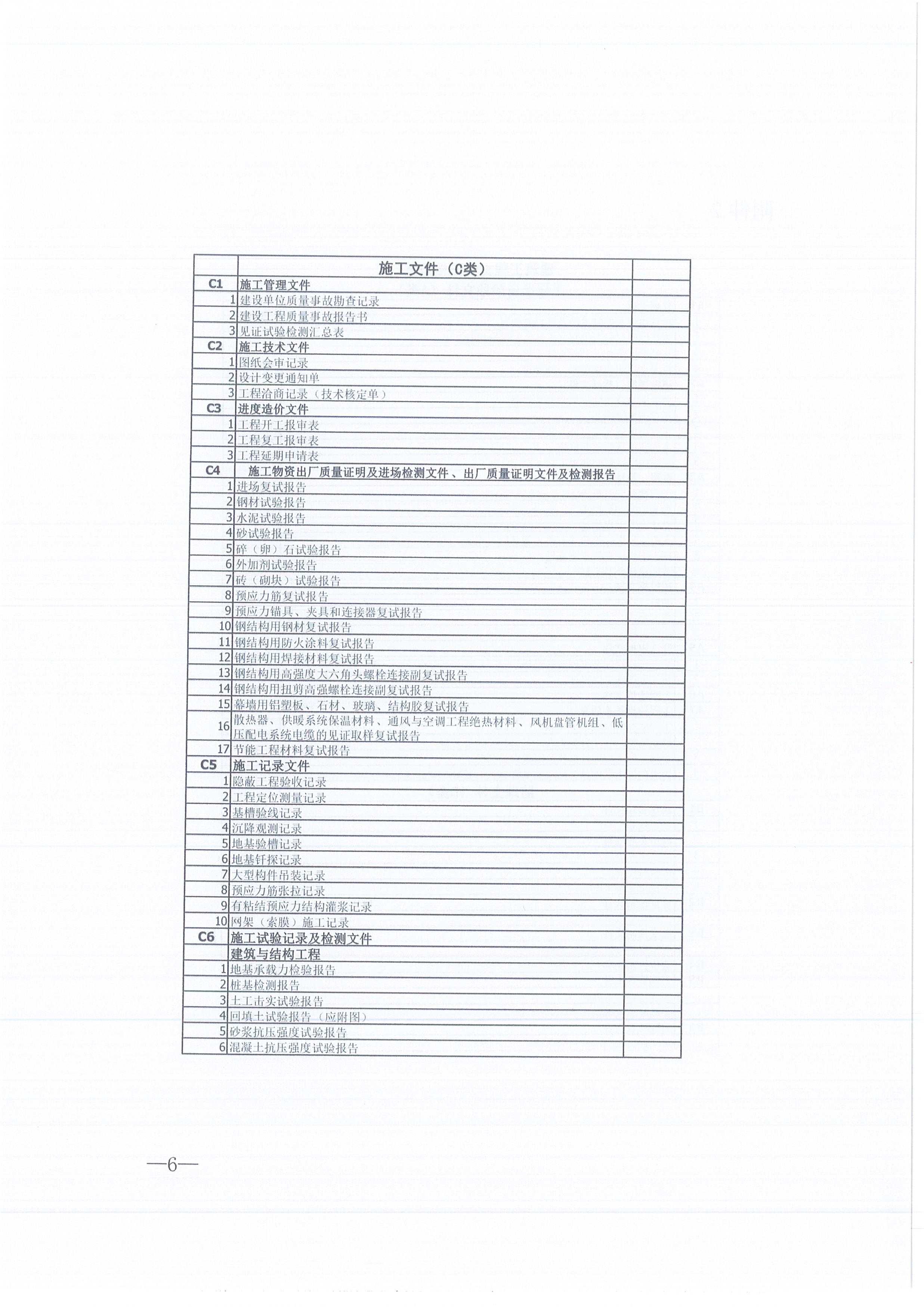 万利官网咨询[2021]16号监理文件管理办法（试行）6