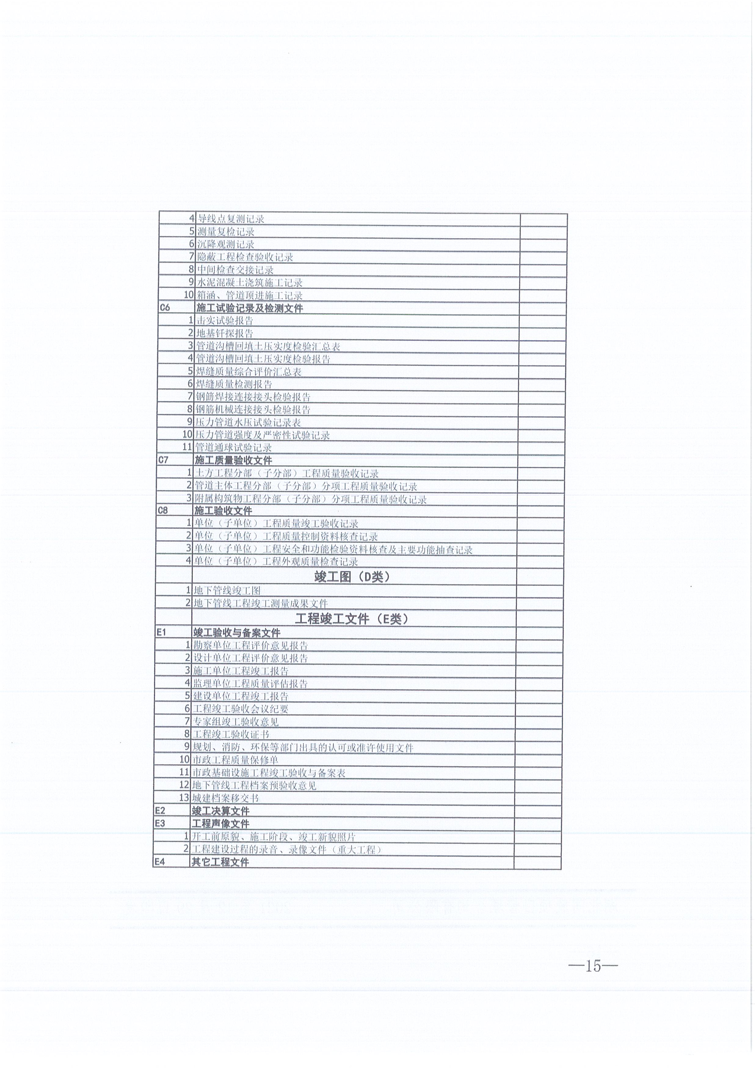 万利官网咨询[2021]16号监理文件管理办法（试行）15