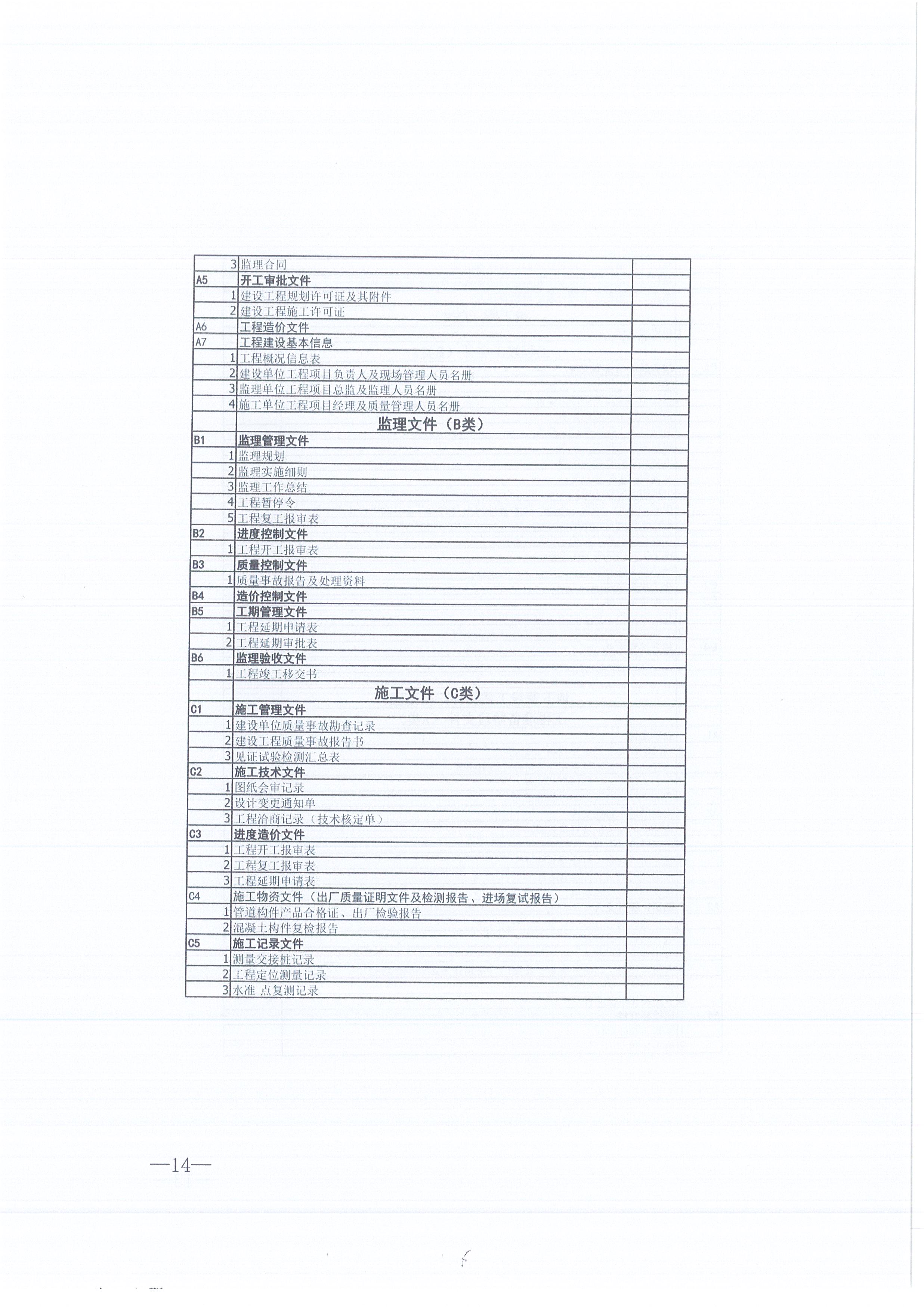 万利官网咨询[2021]16号监理文件管理办法（试行）14